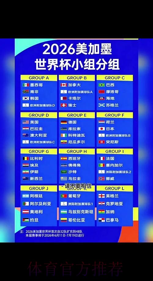 2026世界杯小组赛赛程实时更新赛事详情怎么查