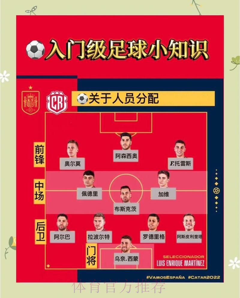 世界杯大小球投注分析技巧 世界杯大小球投注分析技巧